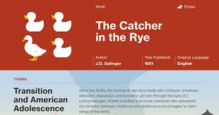 The Catcher In The Rye Character Map Course Hero