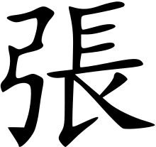 Bible scholars love this name because of one of the most famous apostles in the a popular name in the 80's! Zhang Surname Wikipedia