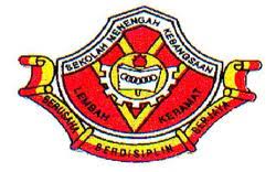02, pengasinan, rawalumbu, kota bekasi 17115 no. Sekolah Menengah Kebangsaan Lembah Keramat Wikipedia Bahasa Melayu Ensiklopedia Bebas