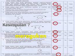 Nov 07, 2020 · contoh format data persiapan mengajar guru mata pelajaran tahun ajaran 2016 2017 dengan microsoft word words microsoft microsoft windows. Ppt S Didtk Penerapan Sdidtk Dalam Masa Tumbuh Kembang Anak Powerpoint Presentation Id 3292340