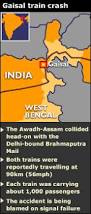 Image result for indian railway accidents gaisal