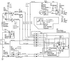 John deere 2010 ignition switch wiring diagram effectively read a wiring diagram, one offers to learn how typically the components within the method operate. 318 Ignition Electrical Problem Weekend Freedom Machines