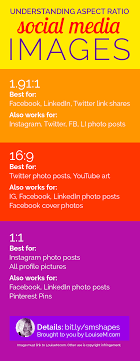 Why You Need To Grasp Social Media Image Aspect Ratio