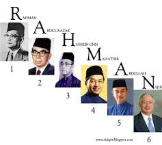 Menyorot kembali sejarah kemerdekaan negara, kongres melayu pertama yang diadakan pada 1 hingga 4 mac 1946 telah menubuhkan pertubuhan kebangsaan melayu kebangsaan (umno). Sejarah Kemerdekaan Malaysia Welcome To Fakrullah Daniel Blog