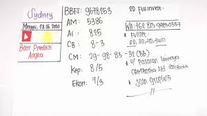 Sah Jp 3d Paus Result 8682 Bom Prediksi Angka Sydney Syd 29 Juni 3020 Jp Paus Lagi Mantap Youtube