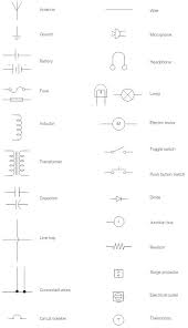 Wiring Diagram Symbols Car Wiring Diagram Mega