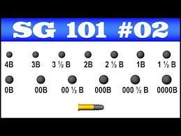 Together, the gauge and chamber determine the maximum volume of shot or size of the projectile. American Shot Sizes Part Ii Buckshot Shotguns 101 2 Youtube