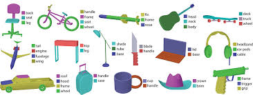 Encountering bible prophecy from the witness of dr. Github Timzhang642 3d Machine Learning A Resource Repository For 3d Machine Learning