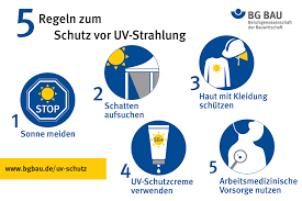 Es beseht aber vor allem eine abhängikeit der. Bg Bau Zu Uv Strahlung Und Hautkrebs Handeln Bevor Es Brennt 5 Regeln Zum Presseportal