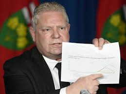 The new cases in today's update include 774 in toronto, 602 in peel region, 258 in. Randall Denley Doug Ford Gives Ontario Police State Tactics Instead Of Covid Measures That Actually Work National Post