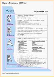 Sbar Nursing Examples Hq Vol13 Sbar Nursing Sbar Nursing