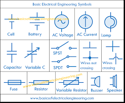 To Simplify The Drawing Of An Electric Circuit Symbols Are