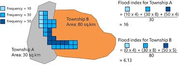 May 15, 2007 · go to the earth point township & range page. Frontiers Operational Flood Risk Index Mapping For Disaster Risk Reduction Using Earth Observations And Cloud Computing Technologies A Case Study On Myanmar Environmental Science