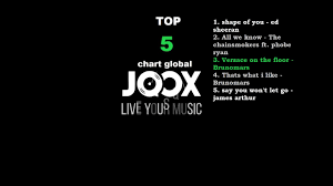 joox top chart internasional 2017 2018 tangga lagu barat new