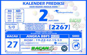 Pin Di Kalender Prediksi Toto4d