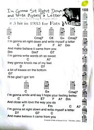 I M Gonna Sit Right Down And Right Myself A Letter Lyrics And Chords Easy Ukulele Songs Ukulele Music