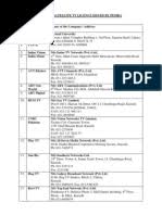 Set the frequency to 647143 then press ok. 9100 Fuction Descripsion Pdf Data Transmission Radio Technology