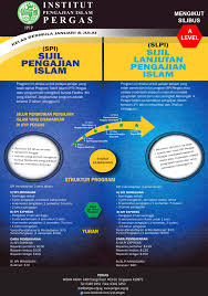 Alhamdulillah diploma pengajian islam iuwtc pun sudah berjalan dari tahun 2016 dengan bilangan pelajar 18 orang dari pelbagai peringkat umur. Sijil Pengajian Islam Institut Pengajian Islam Pergas Facebook