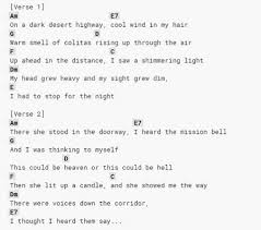 Check spelling or type a new query. Best Free Guitar Tab Websites In 2021 Guitar Gear Finder