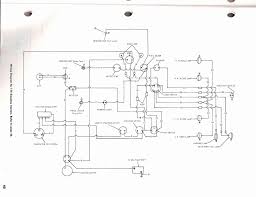 It has all of the codes, pinpoint tests, part numbers, diagrams, wiring diagrams etc. Ford Golden Jubilee Wiring Diagram Wiring Diagram Models Good Remind Good Remind Zeevaproduction It