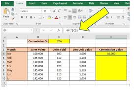 Dollar Signs In Excel Formula Dedicated Excel