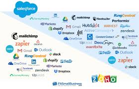 zoho vs salesforce price features whats best in 2019