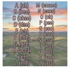 If you've recently had an encounter with your generation z kids or grandkids and had absolutely no idea what was being said, then you're not alone. Linalanguages Italian Alphabet Pronunciation Facebook