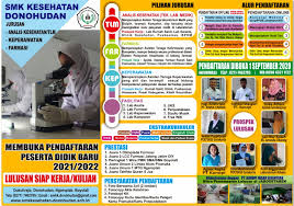 Pendaftaran Ppdb 2021 Smk Kesehatan Donohudan