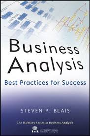 Robot Check Business Analysis Analysis Business Analyst