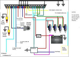 Dodge Neon Srt4 Tps Wiring Diagram Google Search Diagram Bar Chart Neon