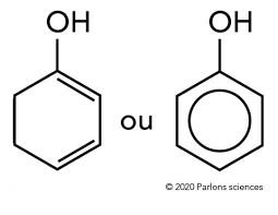 We did not find results for: Pourquoi Les Pommes Brunissent Elles Une Fois Coupees Parlons Sciences