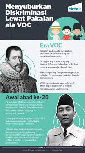 Etika berkaitan dengan apa yang baik bagi individu dan masyarakat dan juga digambarkan sebagai filsafat moral. Pakaian Dan Gaya Hidup Revolusioner Di Zaman Hindia Belanda Tirto Id