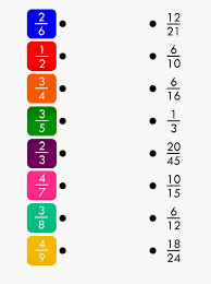 Equivalent Fractions Practice Equivalent Fractions Fractions Learning Fractions