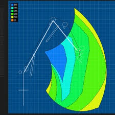 Illustration Of The Main Components Of An Offshore