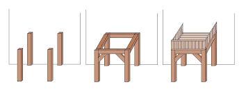 Balkon treppe selber bauen , a humble and simple balkon. Balkon Selber Bauen