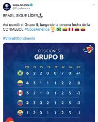 07 de junio de 2021 actualizado a las 13:43 h. Wgvbqd3ap2biam
