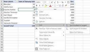 Sort Pivot Table By Values Pivot Table Sorting Job Board