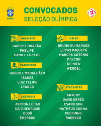 A convocação deve até antecipar a despedida de rodrygo no santos. Convocacao Da Selecao Olimpica Futebol