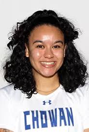 2023 Women's Lacrosse Roster