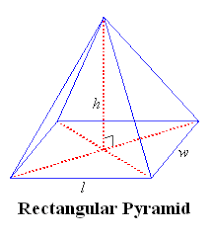 S 2 = h 2 + (1/4) a 2 where, s = slant height of square pyramid h = height a = side length What S The Surface Area Formula For A Rectangular Pyramid Socratic