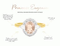 A simple band was spotted on princess eugenie's engagement fingercredit: Princess Eugenie Engagement Ring Buckley London Blog