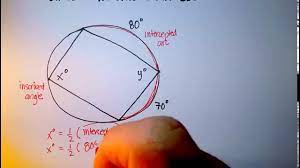 Improve your math knowledge with free questions in angles in inscribed quadrilaterals i and thousands of other math skills. Circles Inscribed Angles Quadrilateral Youtube