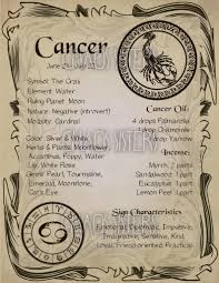 This may be because cancer cells use up much of the body's energy supply. Cancer Zodiac Sign Book Of Shadow Printable Pdf Page Wicca Etsy Zodiac Signs Cancer Book Of Shadow Zodiac Star Signs