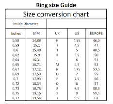 how to find your ring size using cm new image aintnoneed org