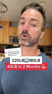 Lose 40 Pounds in 2 Months: Aggressive Weight Loss Plan