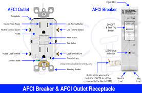 If the plugs are connected to the 24v terminal block, yes you will need the big resistor. How To Wire An Afci Outlet Arc Fault Interrupter Outlet Wiring