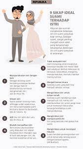 We did not find results for: Dalam Islam Apakah Istri Harus Tunduk Pada Suami Republika Online