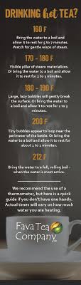 Have a dog thermometer to take temperature? Knowing Your Water Temperature By Sight Fava Tea Water Temperature Hot Tea Tea
