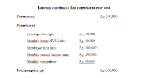 Check spelling or type a new query. Mengelola Petty Cash Untuk Usaha Kecil Dan Menengah Pengusahamuslim Com