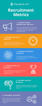 Globalisasyon poster slogan / unrestrained economic growth, and the (ab)use of the earth. What Is An Infographic Examples Templates Design Tips